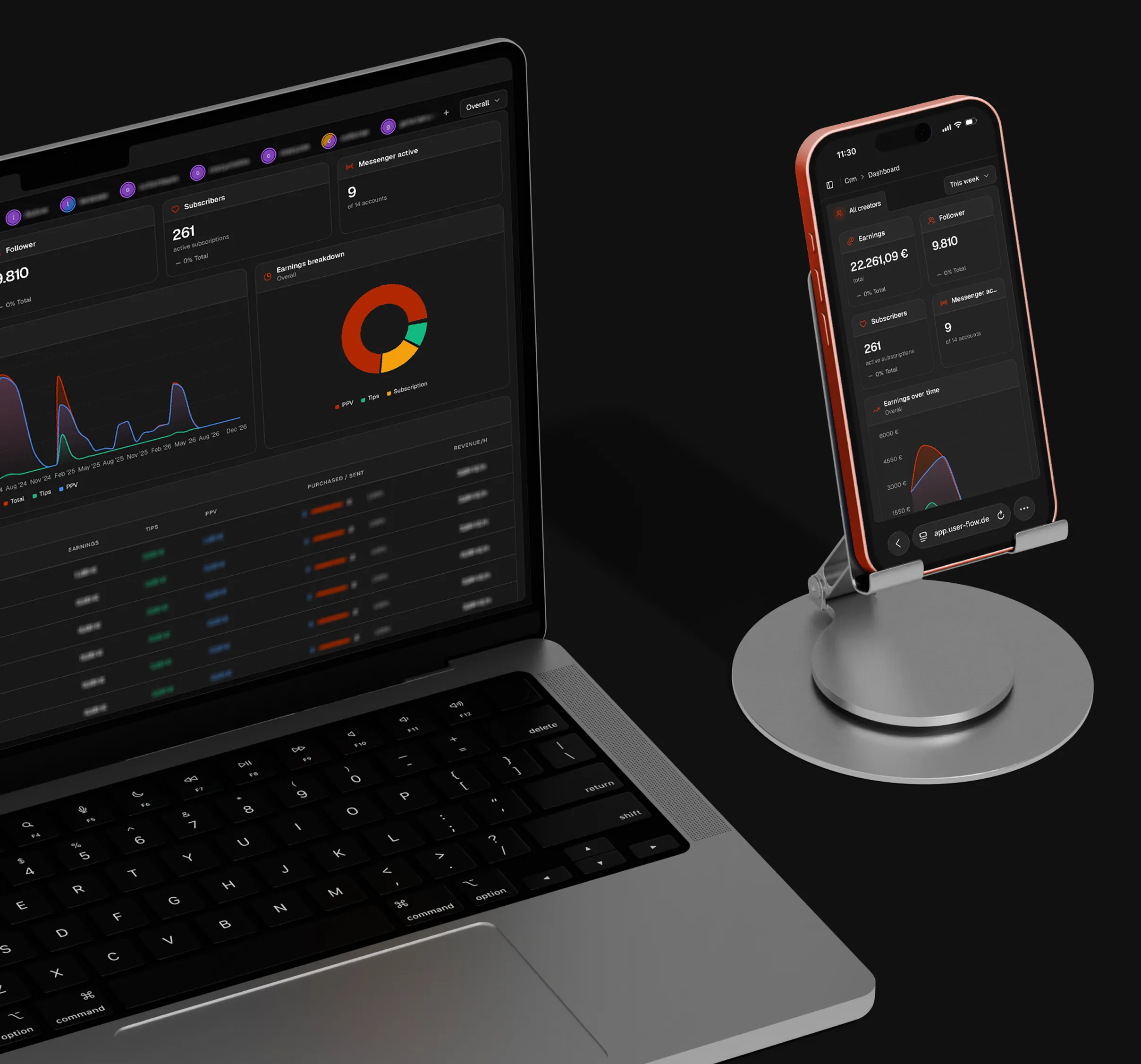UserFlow CRM im Browser, auf Desktop und Smartphone